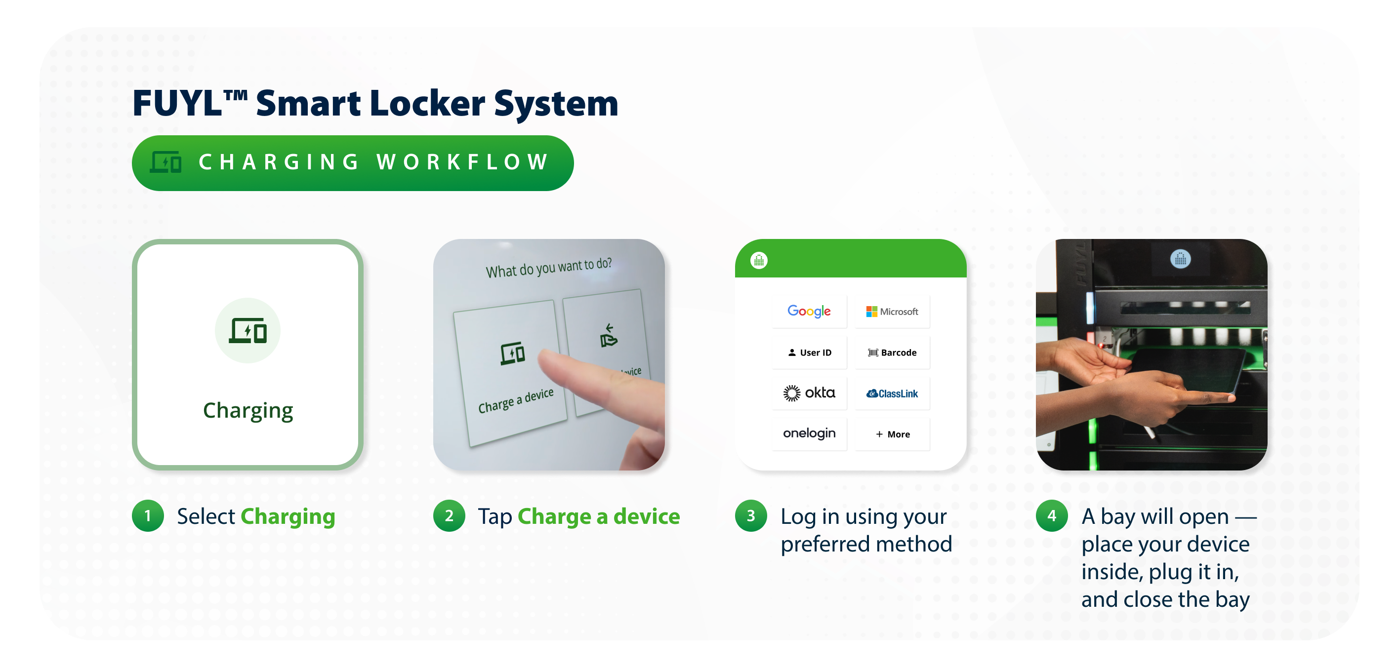 Charging Workflow - Brand Assets